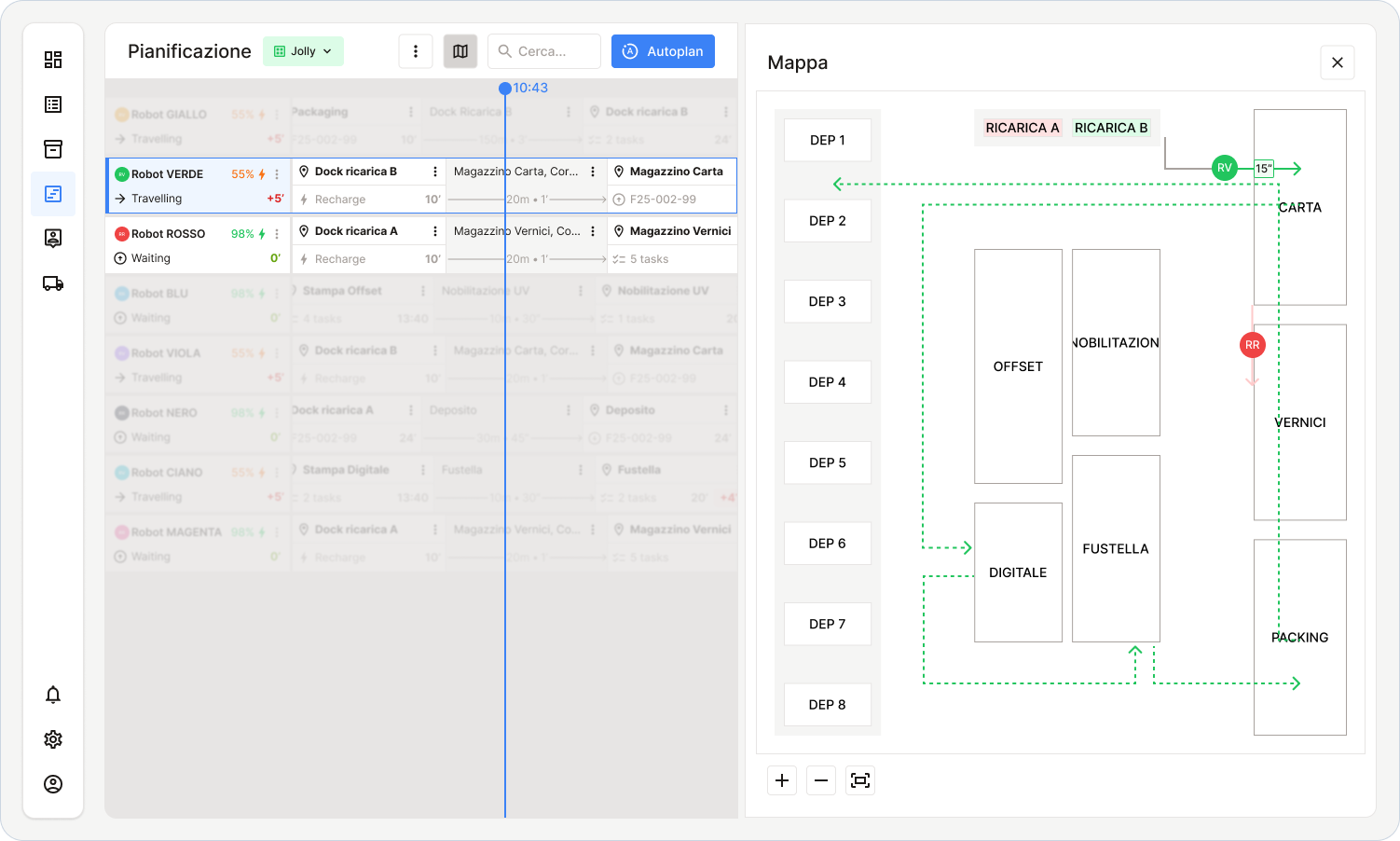 Everplan Connect: Gestione integrata di flotte e personale