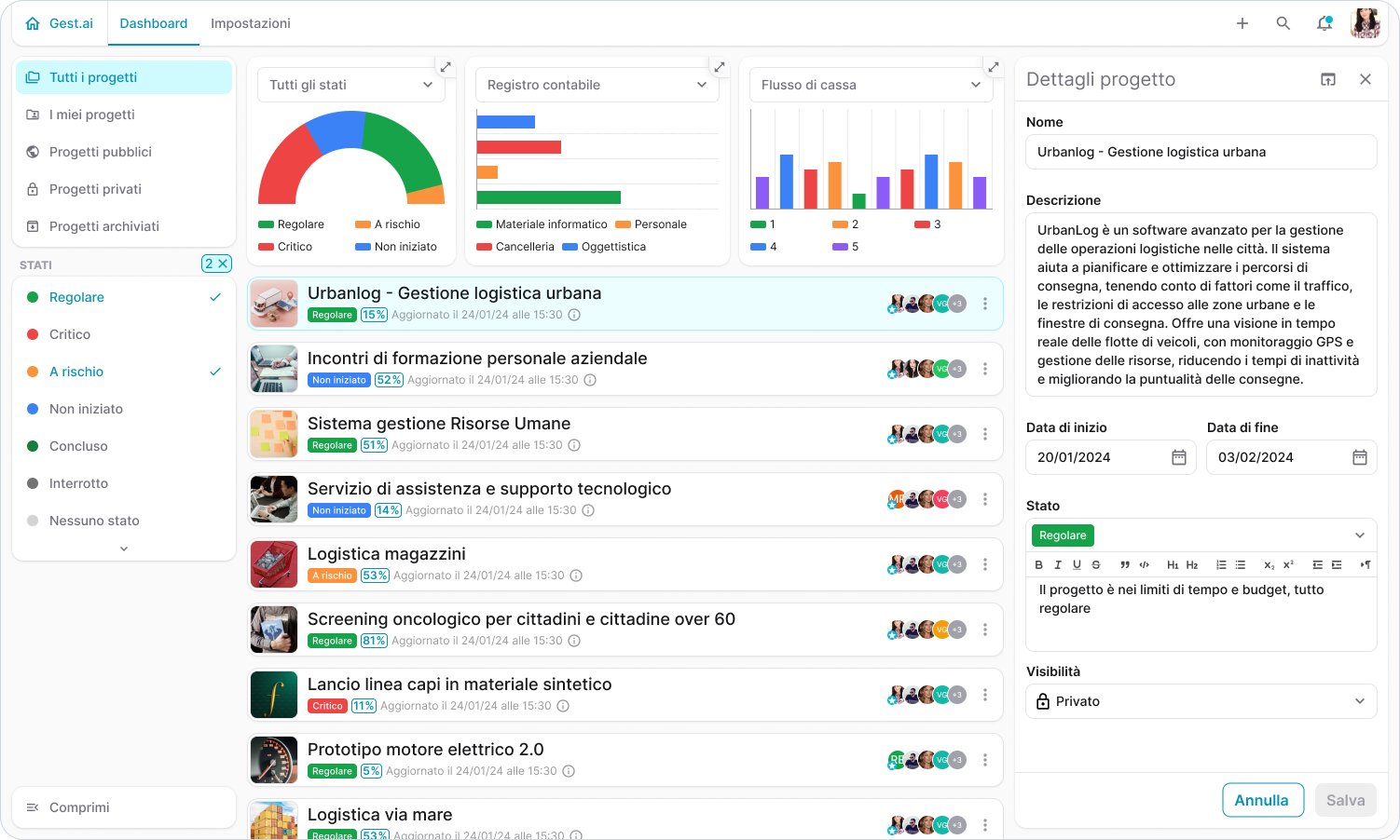 Schermata di GEST con grafici, menu e tabelle di gestione progetti