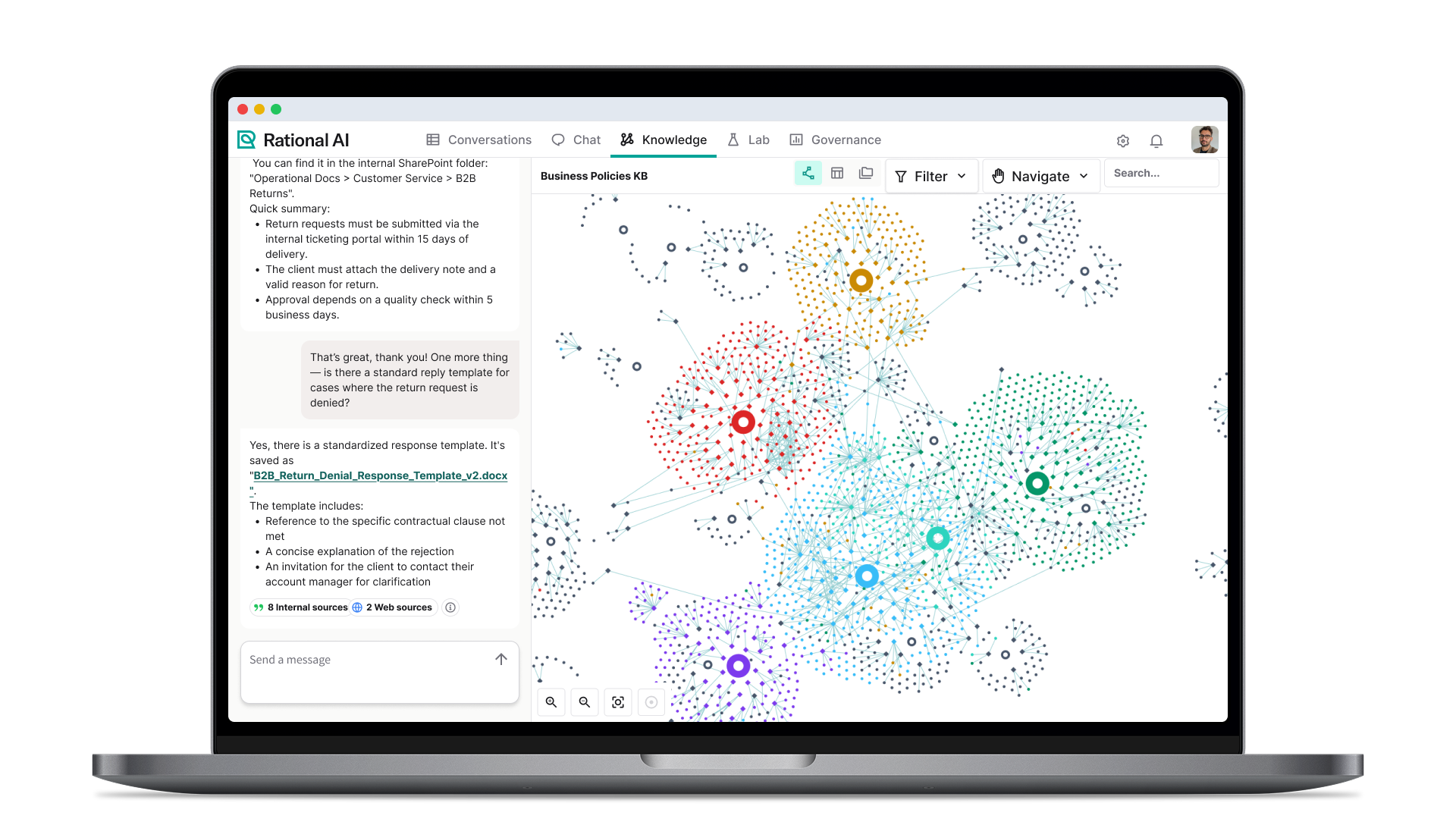 I tuoi dati, la tua AI